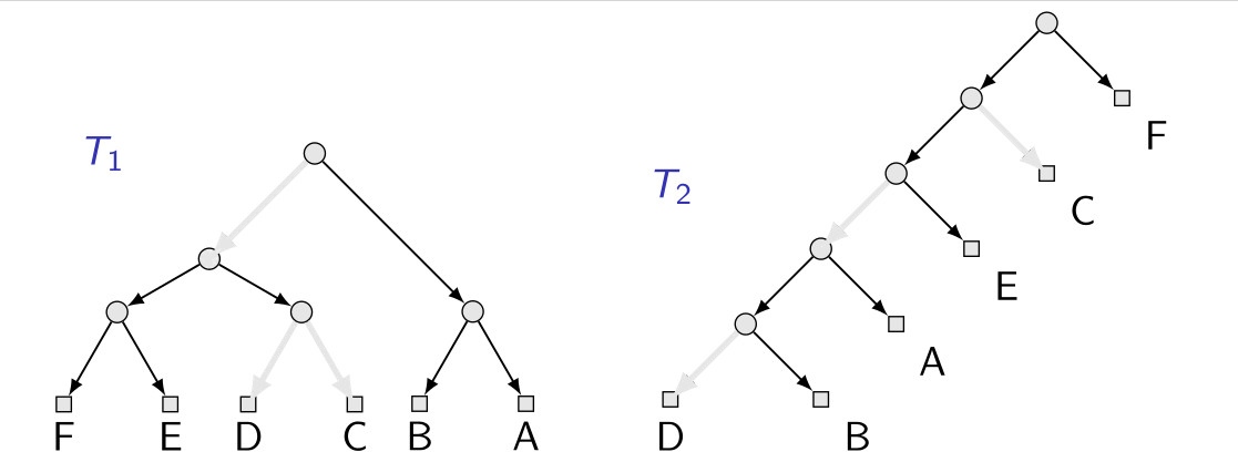 Example